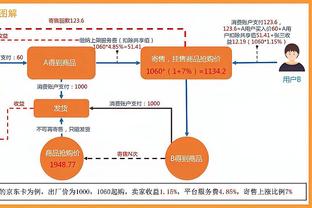 武磊：吴曦对于球队的作用非常明显 在国家队我需要承担更多责任